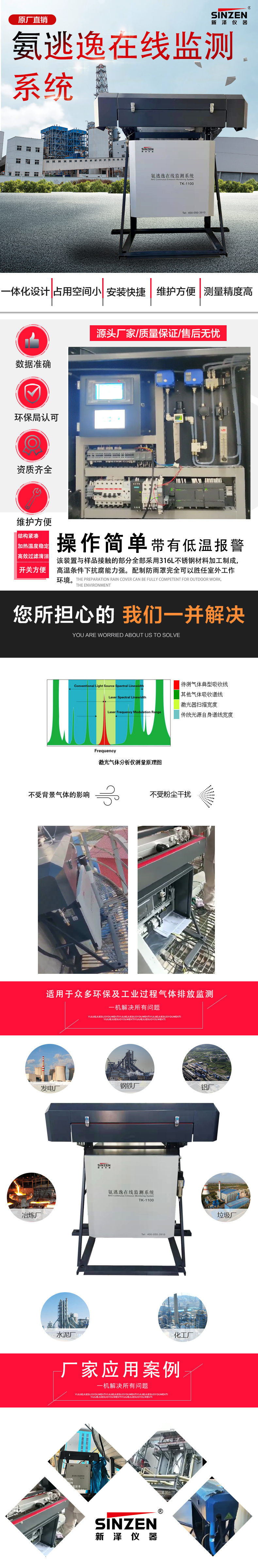 1689057907986808.jpg 氨逃逸在線監(jiān)測系統(tǒng).jpg