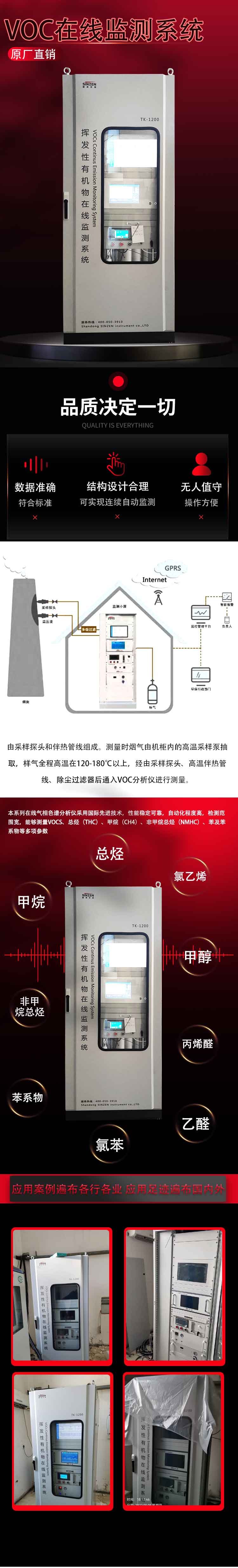 1689668291898353.jpg VOC在線監測系統哪家好.jpg