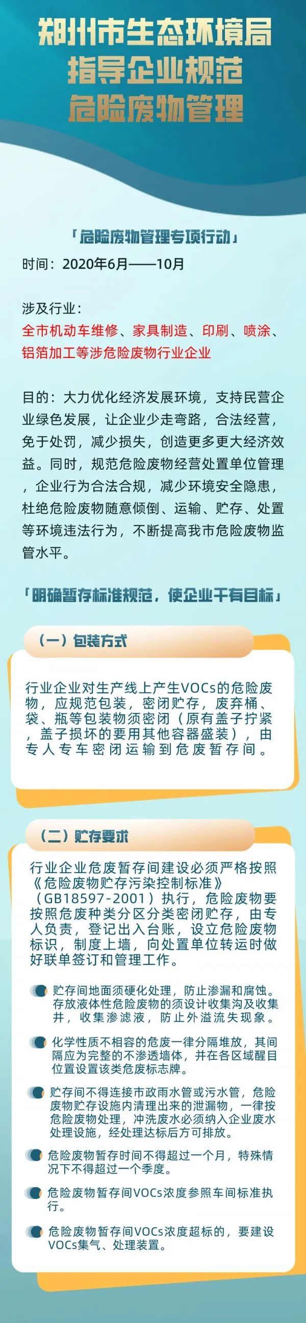 危廢暫存間VOCs濃度超標(biāo)的，要上VOCs收集和處理裝置